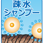 疎水シャンプー_マーク