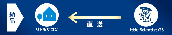 納品