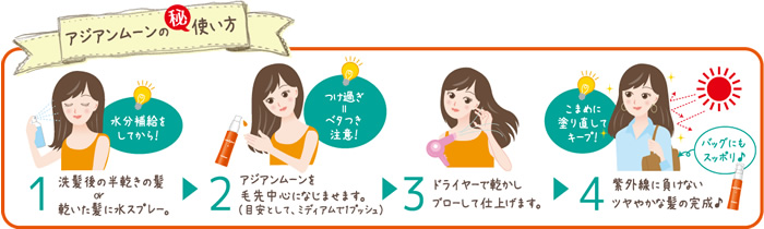 アジアンムーンの使い方【マル秘】