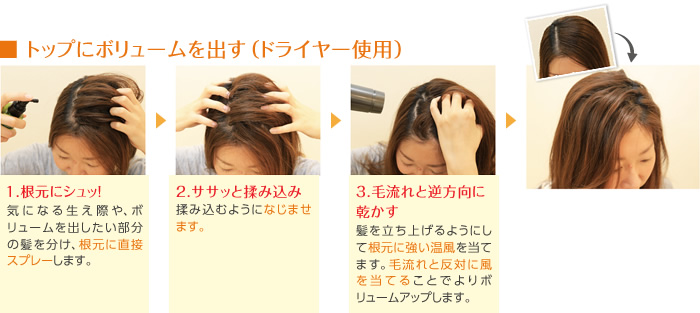トップにボリュームを出す（ドライヤー使用）