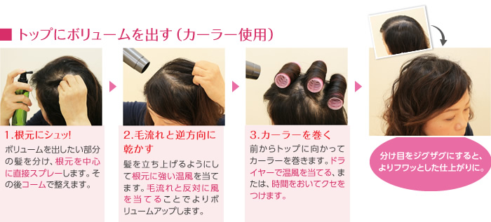 トップにボリュームを出す（カーラー使用）